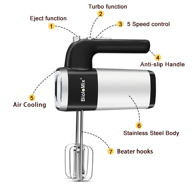 High-Power Hand Mixer