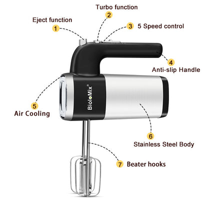 High-Power Hand Mixer